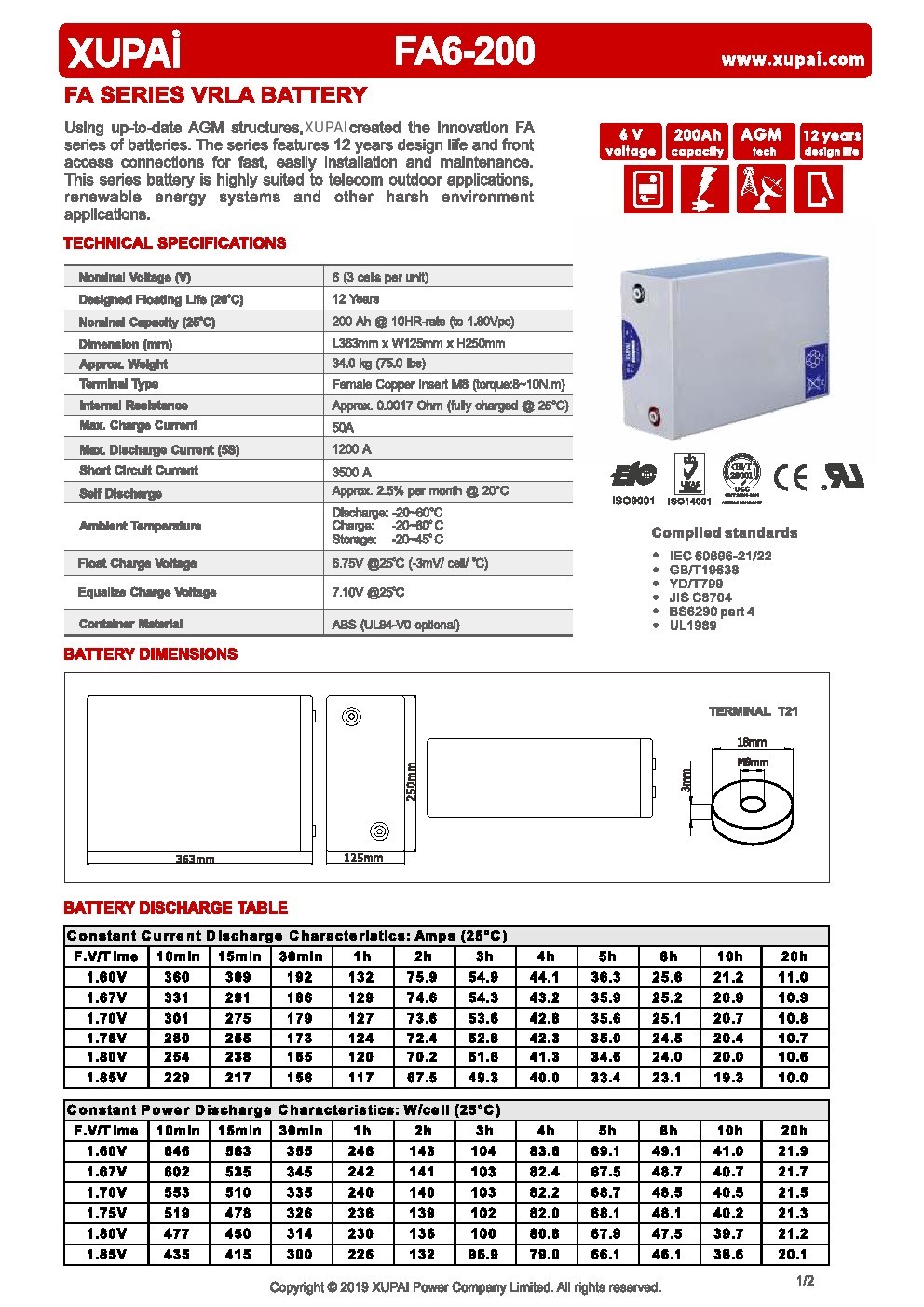 1559294146944805.jpg 圖片關鍵詞