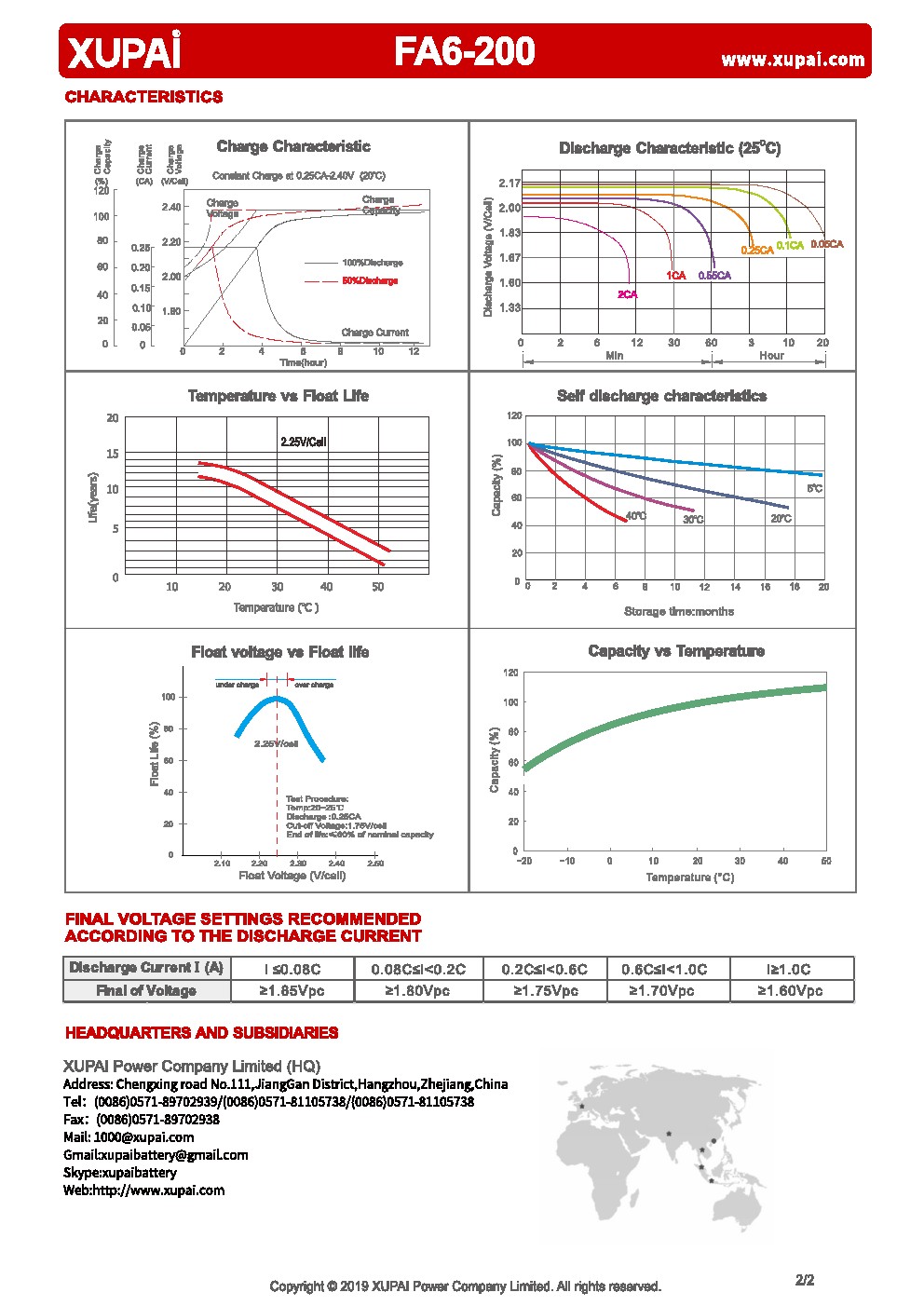 1559294147864207.jpg 圖片關鍵詞