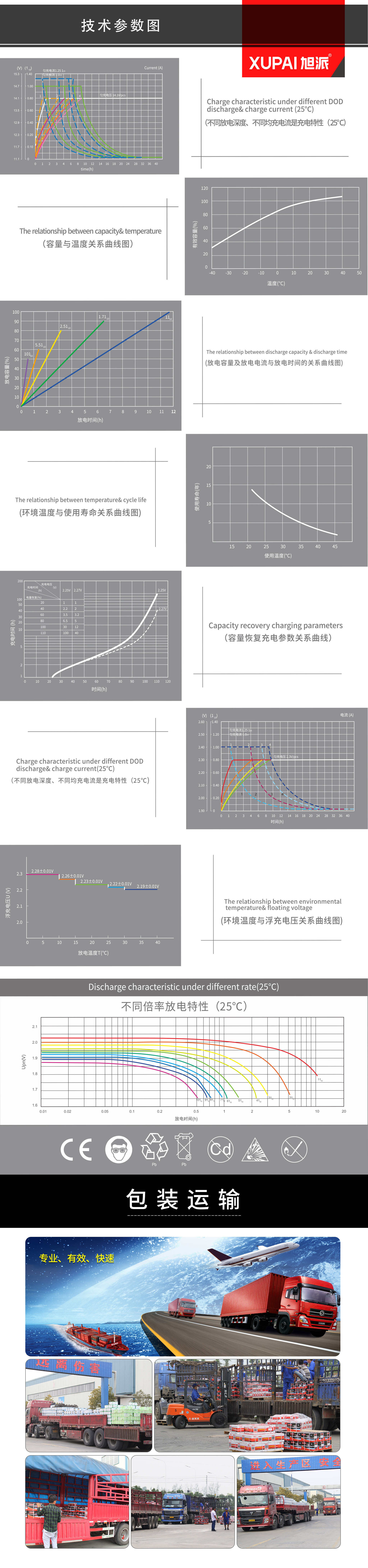 1571983008673834.jpg 圖片關鍵詞
