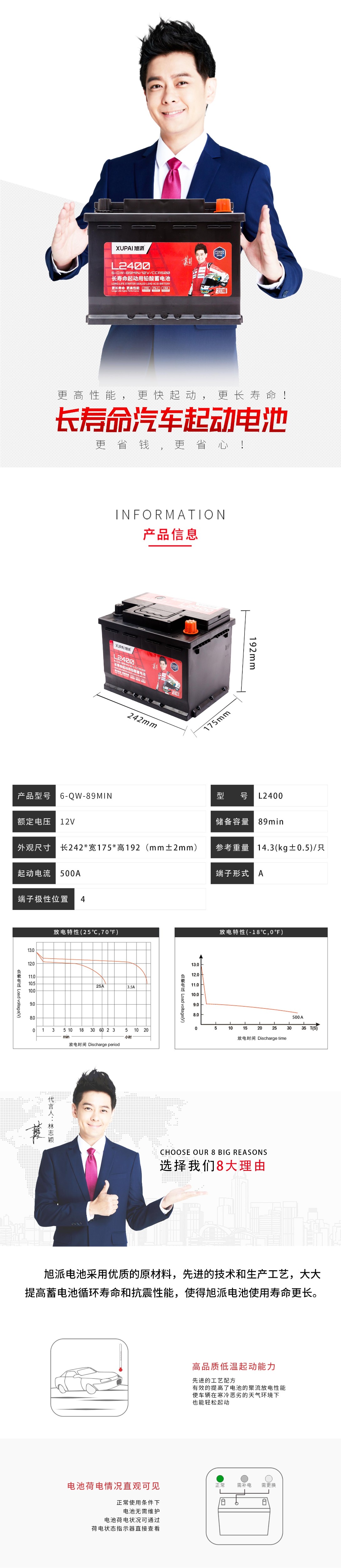 圖片關(guān)鍵詞 圖片關(guān)鍵詞