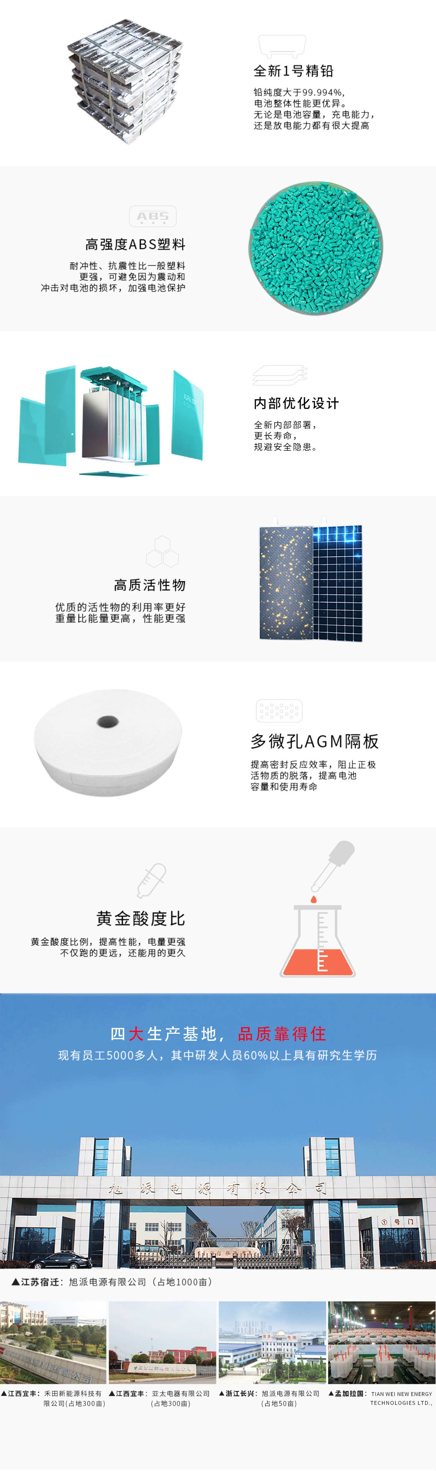 圖片關(guān)鍵詞 圖片關(guān)鍵詞