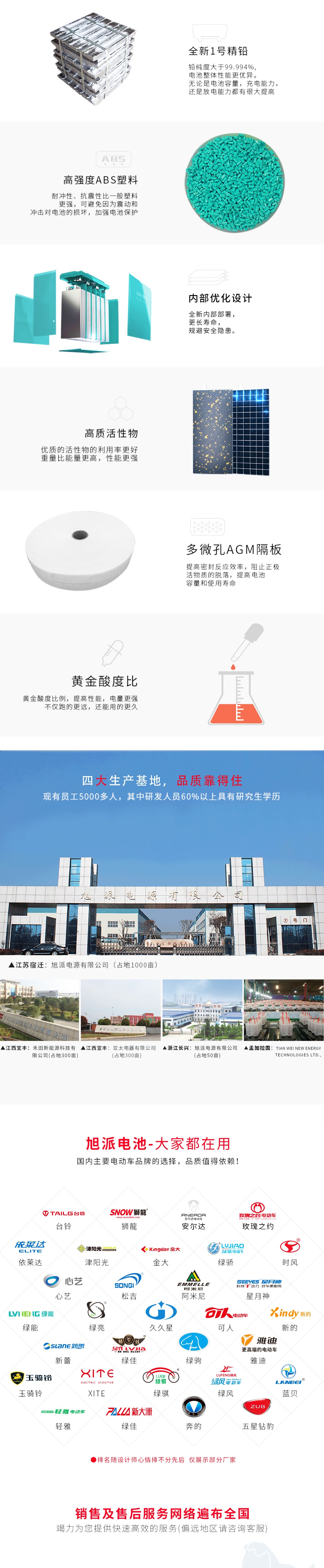 圖片關(guān)鍵詞 圖片關(guān)鍵詞